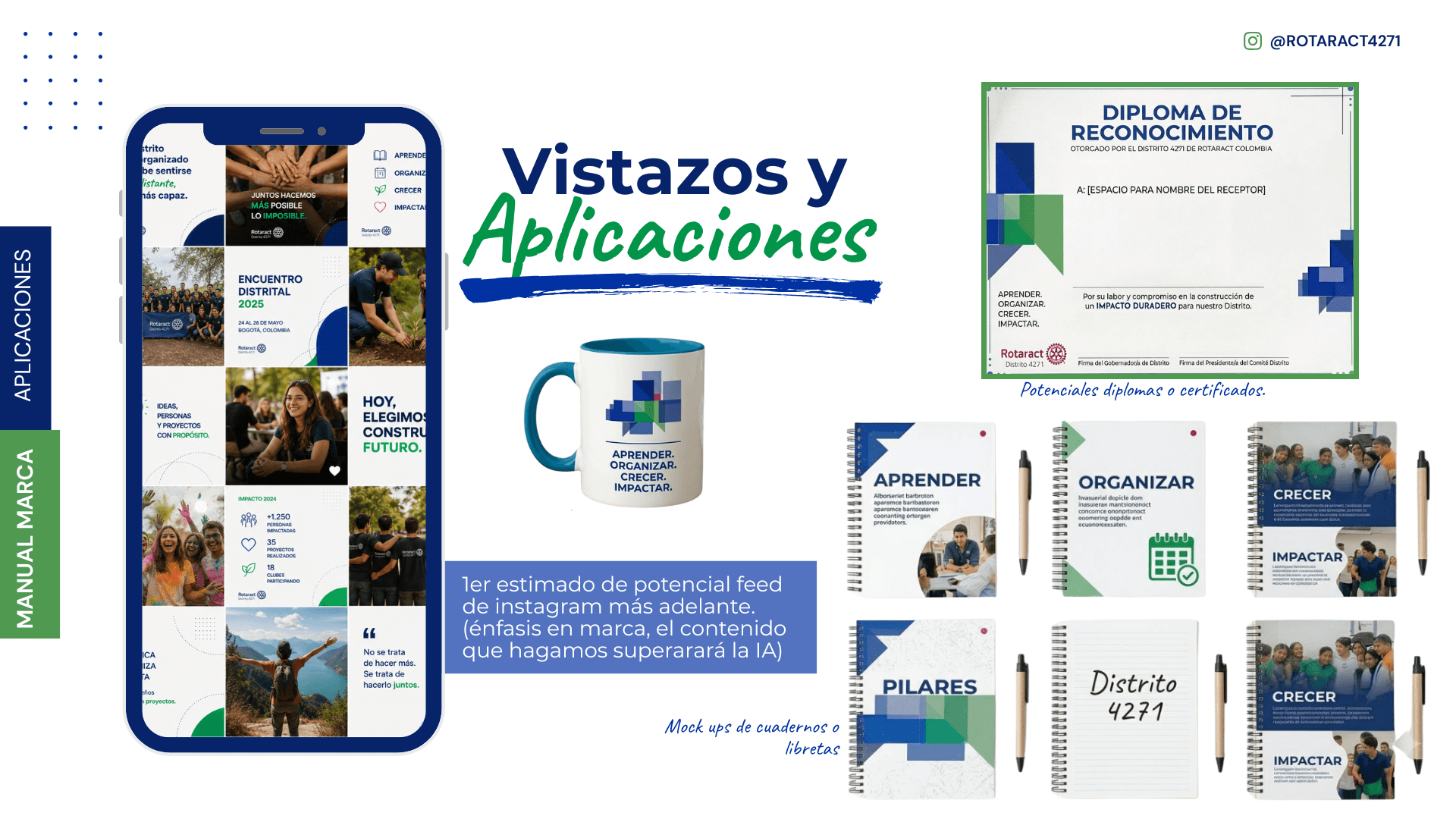 Manual de Identidad 4271, lámina 5